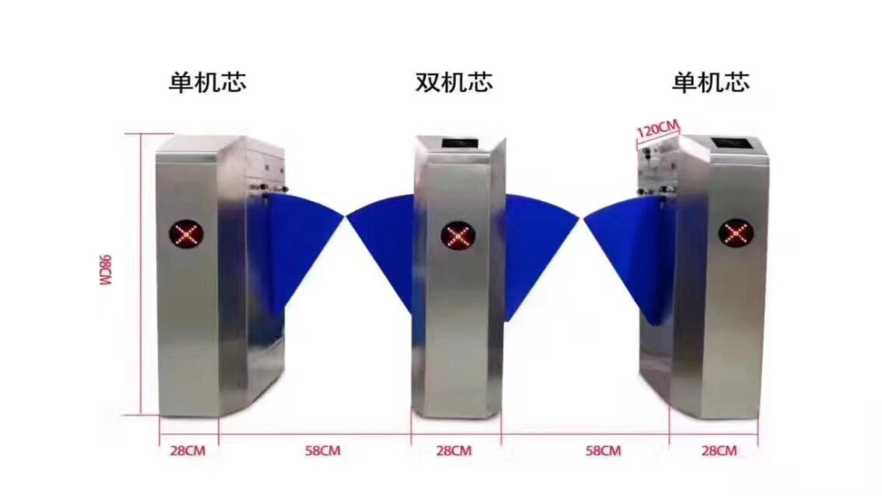 單機芯1臺雙機芯2通道翼閘（藍(lán)色翼臂）